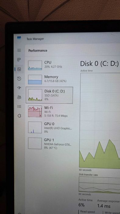 Ноутбук gtx 1660 ti