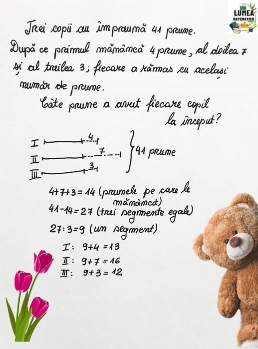 Meditatii ( cursuri ), ajutor la teme,  clasele 0-8, in Chiajna-Milita