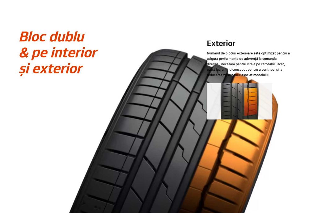 Set 4 anvelope vară Hankook Ventus S1 evo3 SUV K127A 235/50R18 101H XL (aderență A pe umed)