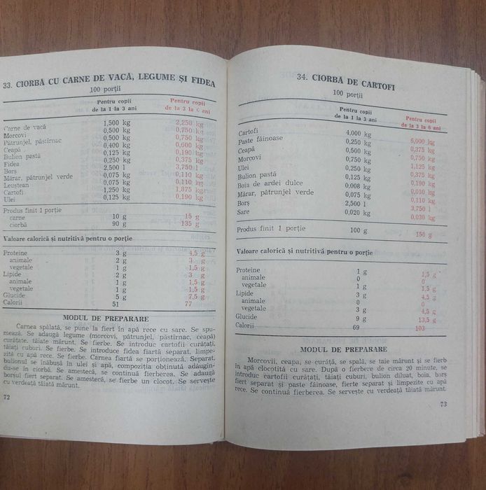 Ghid culinar orientativ pentru colectivități de copii