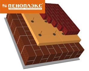 Пеноплекс, Экструдированный пенополистирол