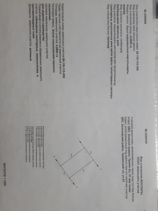 продажа участков