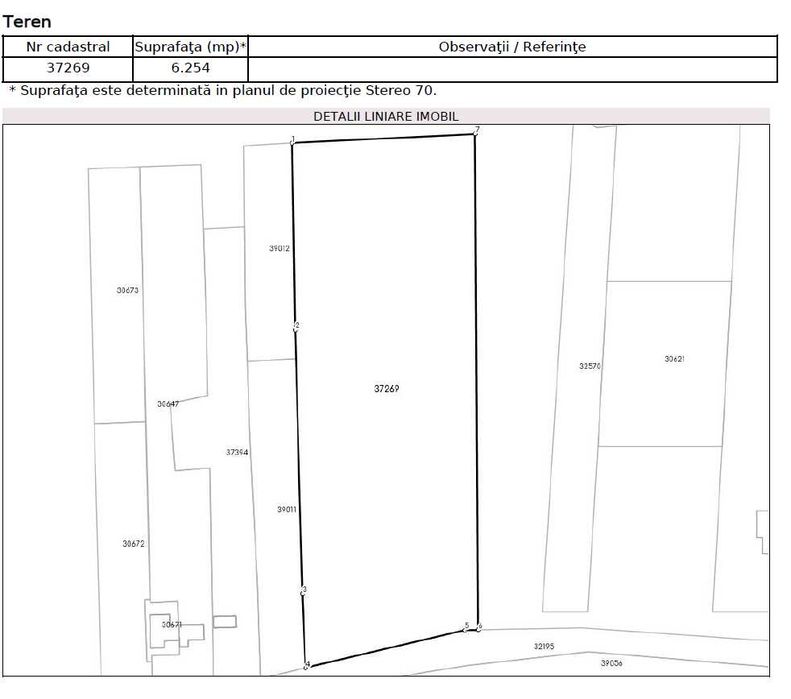 Vand / Schimb Teren Nufaru - Ilganii de Jos - 6254mp cu utilitati si deschidere la Dunare | 10km de Tulcea ( Delta Dunarii)