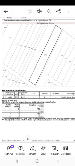 Vand teren extravilan