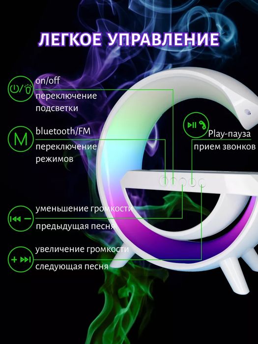 Умная bluetooth Смарт колонка ночник лампа с беспроводной зарядкой