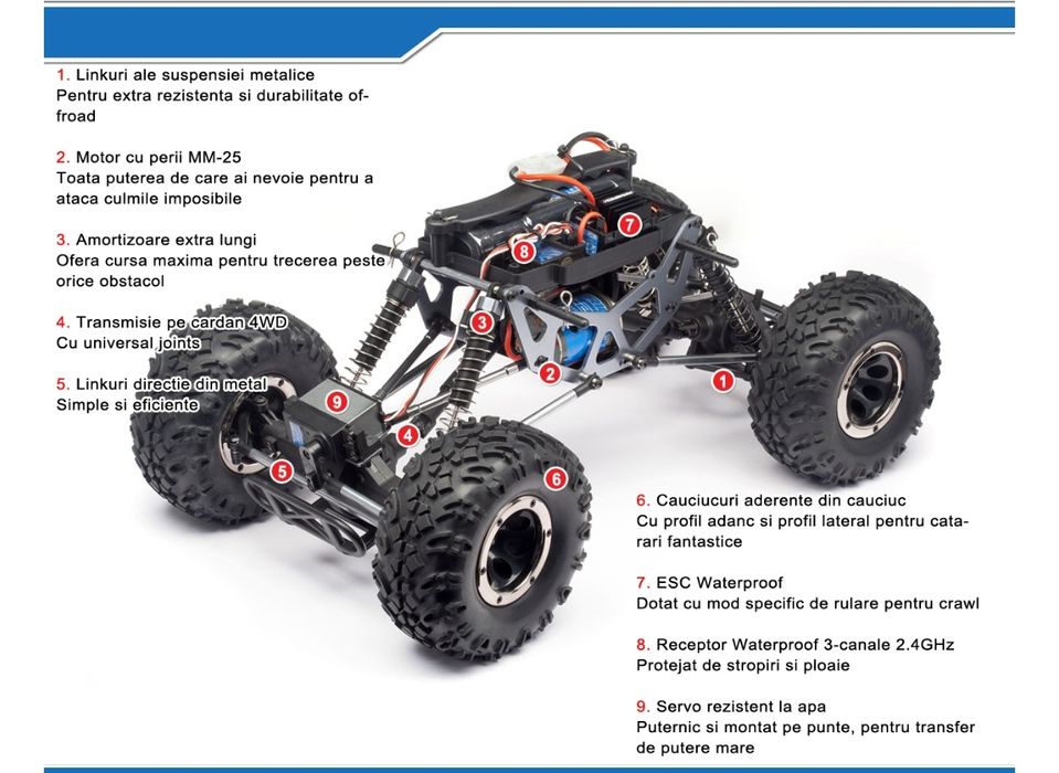 Crawler 1/10 maverick scout