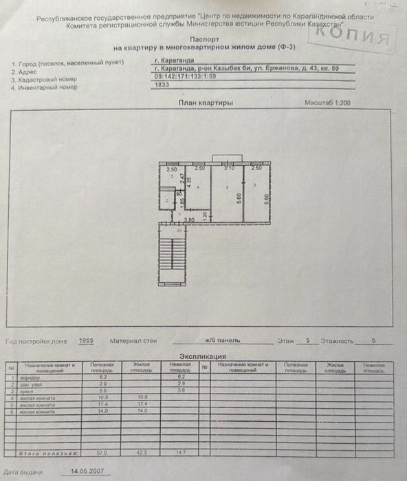 Продаю квартиру в центре города