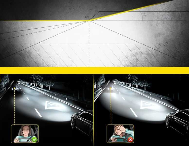 H4 LED крушки - 6500K