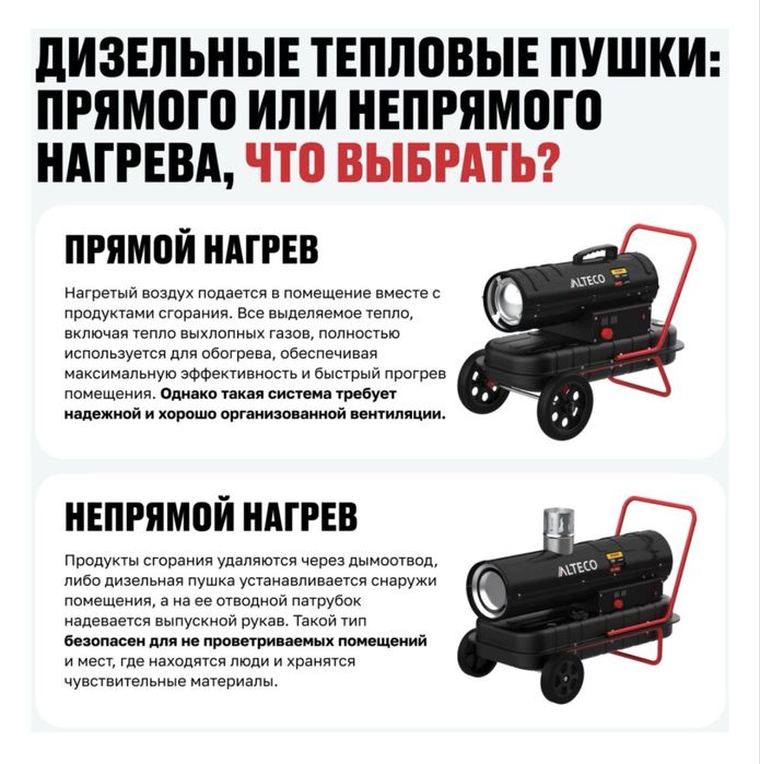 Дизельная пушка Алтеко 20квт пушки