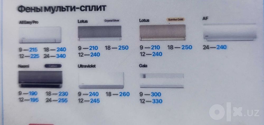 Midea / Мульти сплит система Midea INVERTER