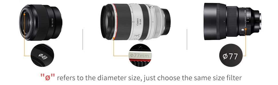 K&F Concept 2 в 1 Black Mist 1/4 + ND2-32 регулируем филтър