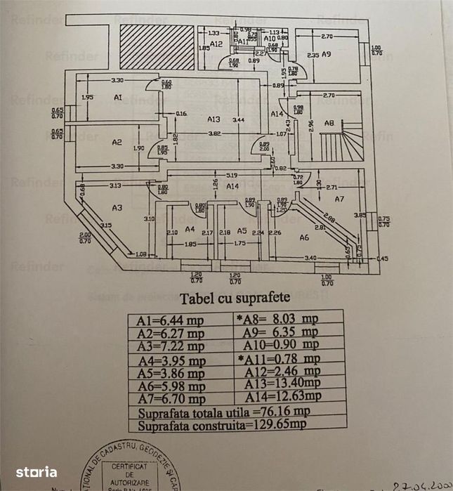 Vanzare vila D+P+2 | Stefan cel Mare - Tunari |