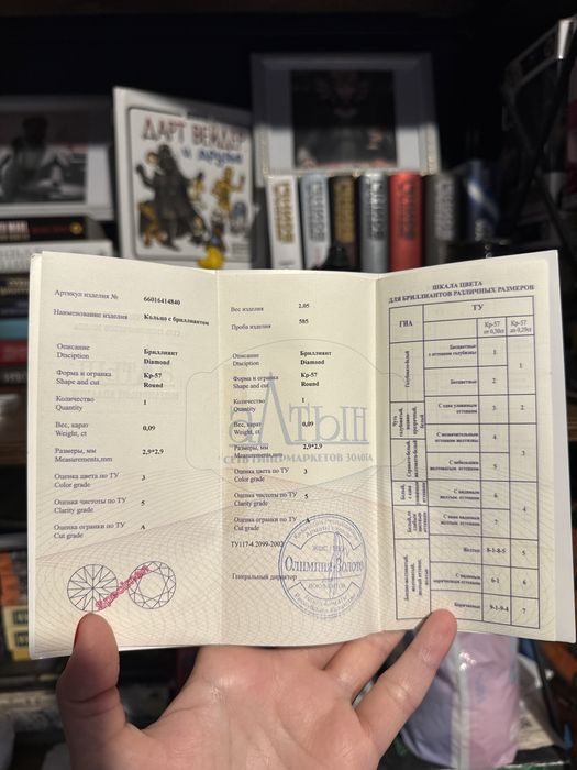 кольцо с бриллиантом