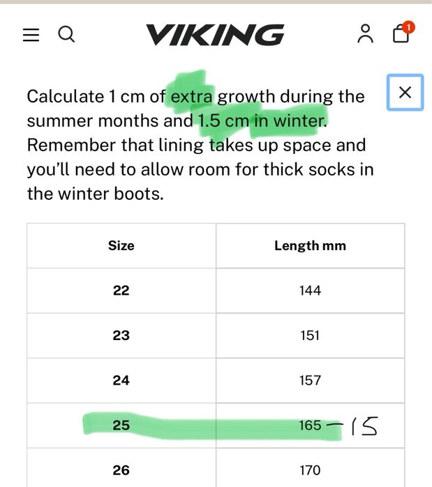 Детские сапоги VIKING 25EU