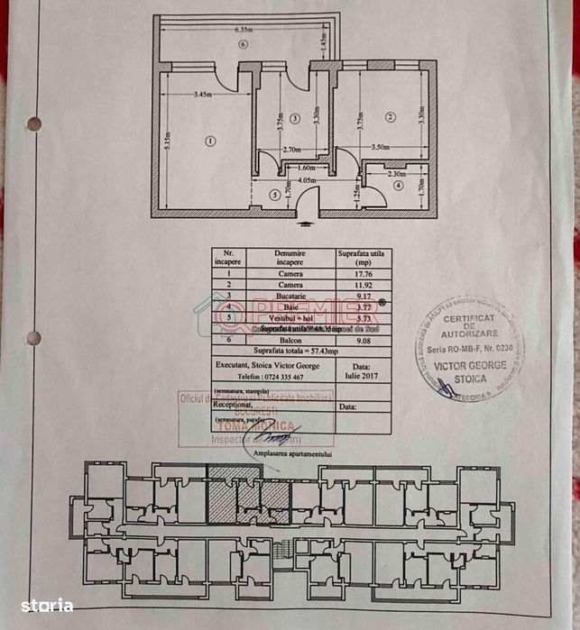 2 camere - Drumul Binelui - 10 Min Aparatorii Patrie