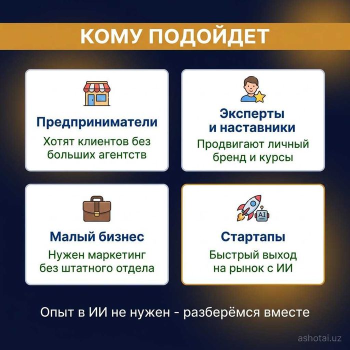 ИИ-маркетинг для бизнеса: SMM, реклама, воронки