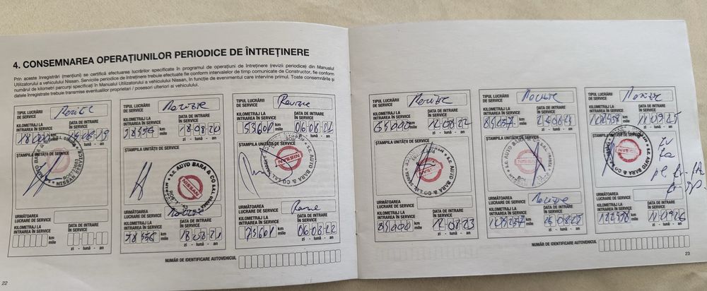 Nissan Qashqai 2018, Primul proprietar, Istoric service reprezentanță