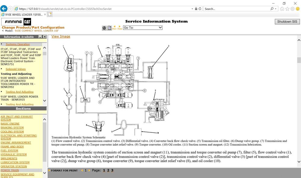 Instalare Caterpillar SIS CBT 2021.10 manuale, scheme catalog de piese