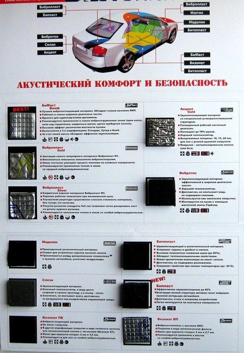 Химчистка  салона  авто  полировка  авто  кузов  Аксия  600000 сум