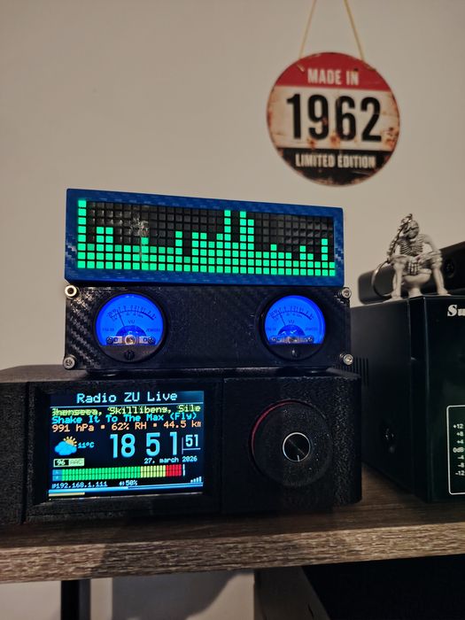 Analizatoare de spectru audio