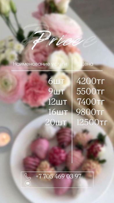 Клубника в шоколаде