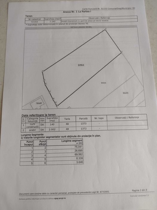 Teren  intravilan de vanzare