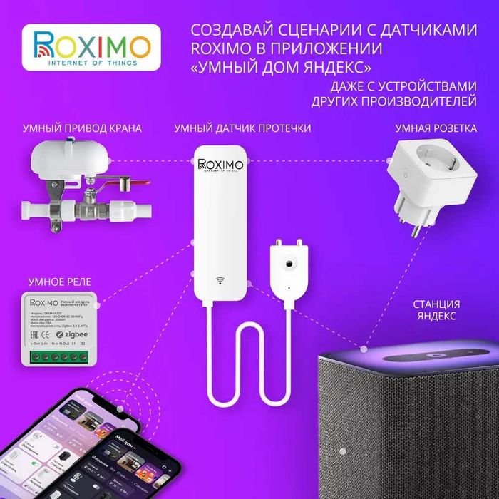 Умный WiFi датчик протечки воды ROXIMO SWW06