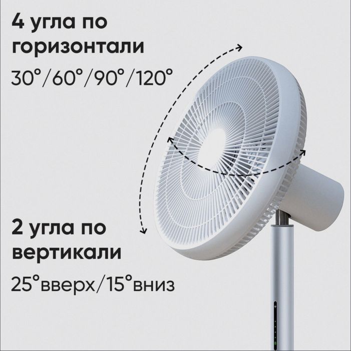 Вентилятор Xiaomi Smartmi Standing Fan 2 Pro C