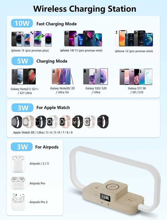 Lampă CRLL 3 în 1 cu încărcare wireless, ceas, USB și lumină reglabilă