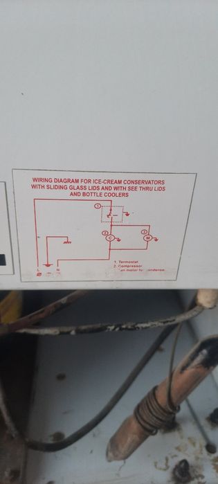 Морозильник б/у...