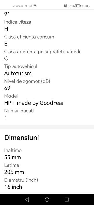 Anvelope de vara good  year