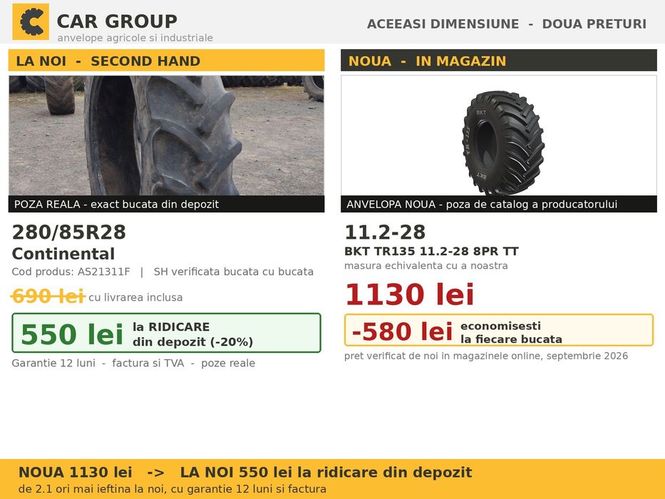 Anvelope Cauciucuri 280/85R28 280/85 R28 280/85-28 11.2R28 2808528 Continental Prasitoare Tractor Roti Inguste Utilaje Agricole SH Second Hand