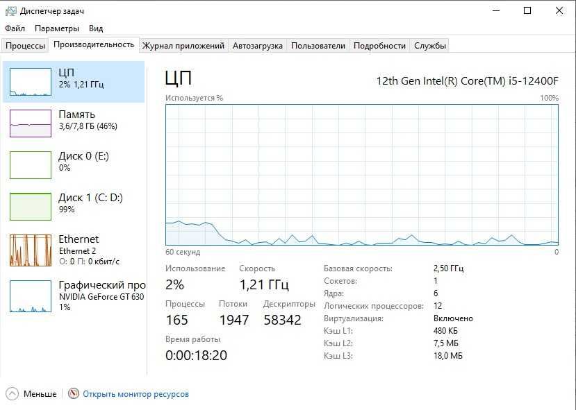 Комплектующие ПК без корпус Core i5-12400