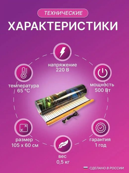 Настенный обогреватель