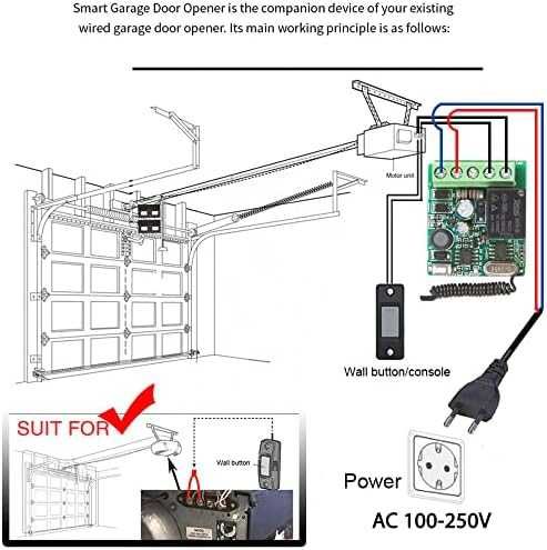DieseRC 433MHz реле 220V с 2 дистанционни