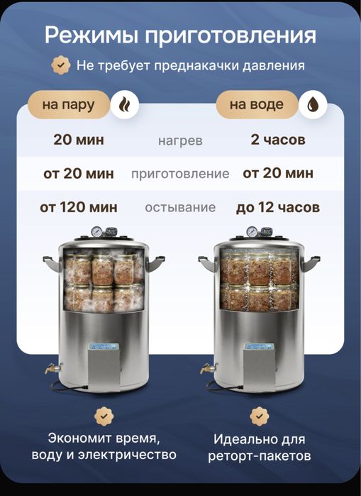 Автоклав Аренда