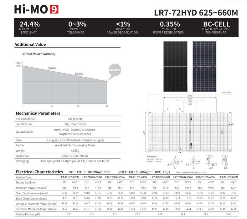 Longi 630w  Hi-Mo 7 panou fotovoltaic LR8-66HGD-630M bifacial 23.3% Ntype