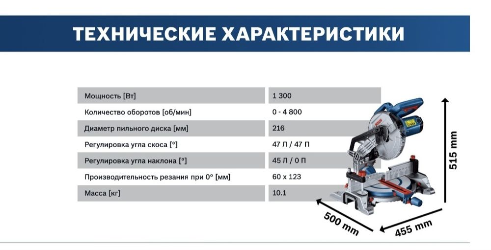 Пила торцовочная