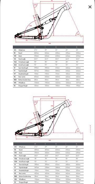 Bicicleta MTB Polygon Siskiu T7 M