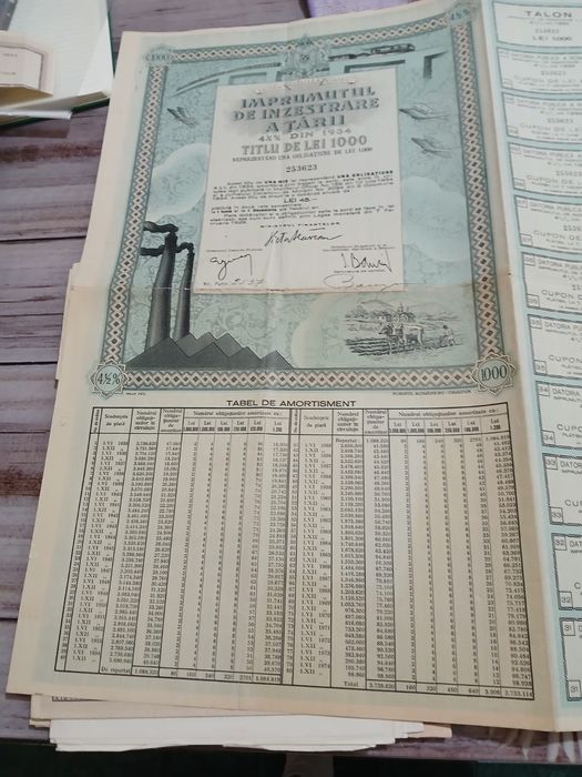 Acctiuni vechi de  vinzare perioada anilor 1940