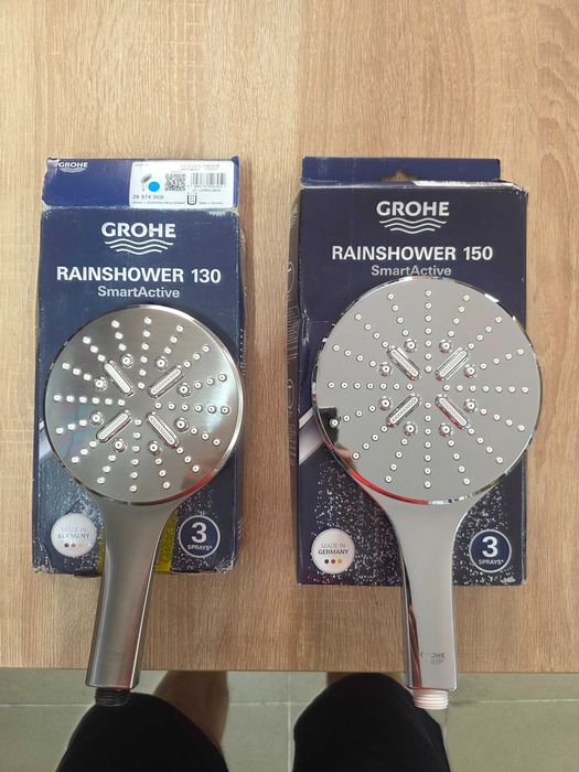 Para de dus Grohe