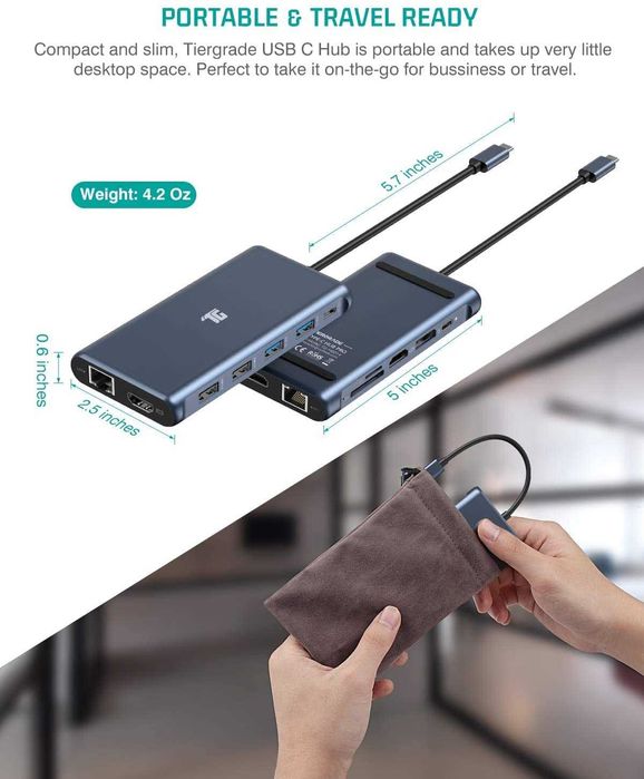 Чисто нов запечатан Tiergrade USB C хъб 12 в 1 троен дисплей с два 4K