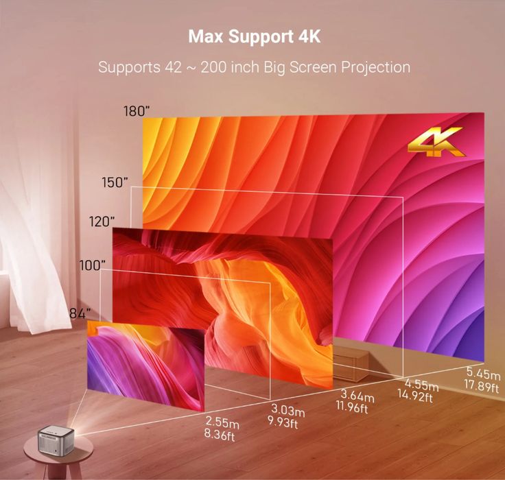 Проэктор Byintek x25 супер цена