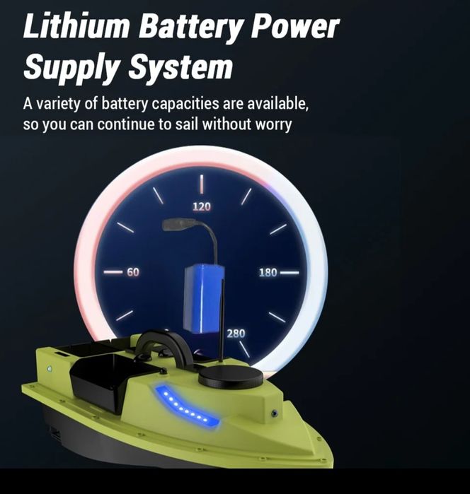 Лодка за захранка D19 с GPS ТОП ЦЕНА с 2 батерии,сак,зарядно и за кола