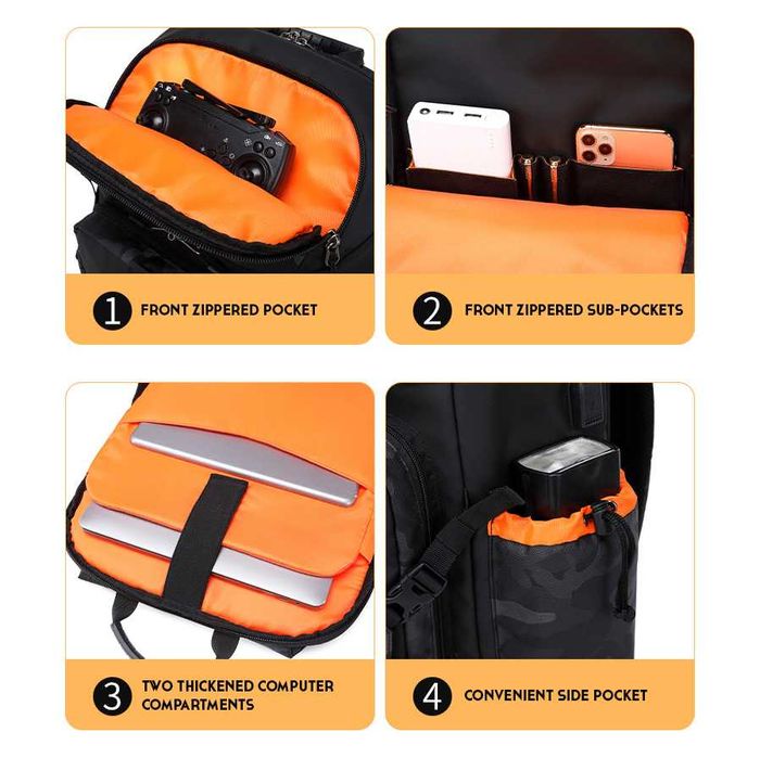 Нова раница за DSLR фотоапарат, обективи и лаптоп и дрон CAREELL C3090