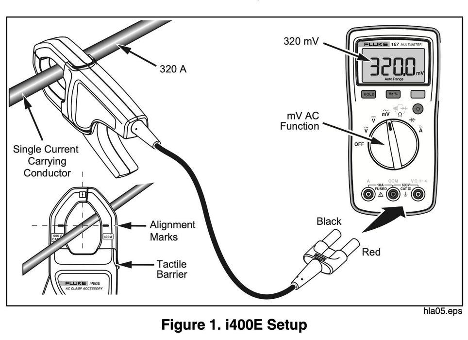 Fluke i400E Cleste Ampermetric Compatibil cu Toate Multimetrele