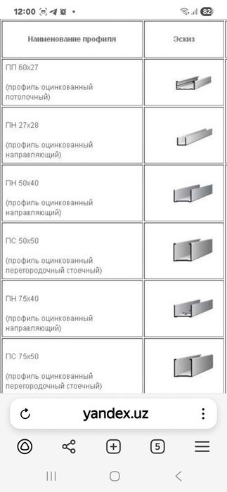 Стенавой перегародка профиль