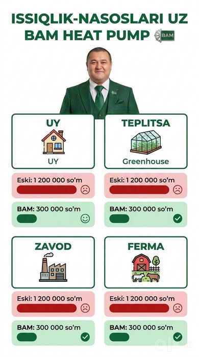 FanCoil Тепловой Насос Бектемир Issiqlik Nasosi Bektemir -40% SKIDKA