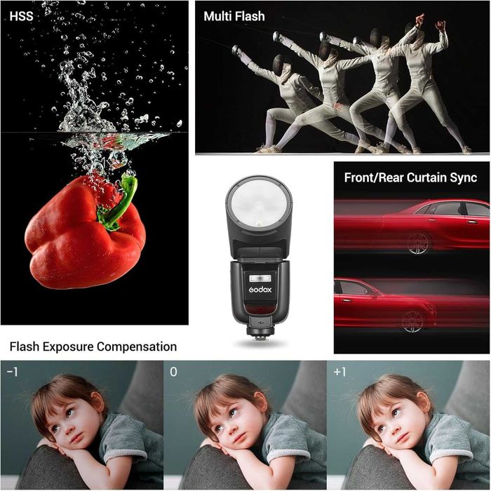 Светкавица Godox V1 Pro за Sony (V1Pro-S) - Кръгла глава + SU-1