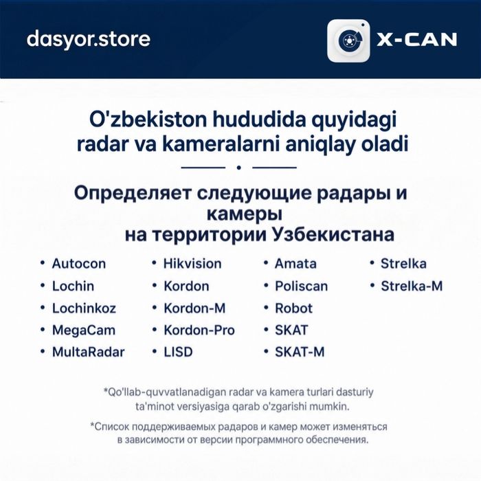 Антирадар XCAN Air Max | новая модель 2026